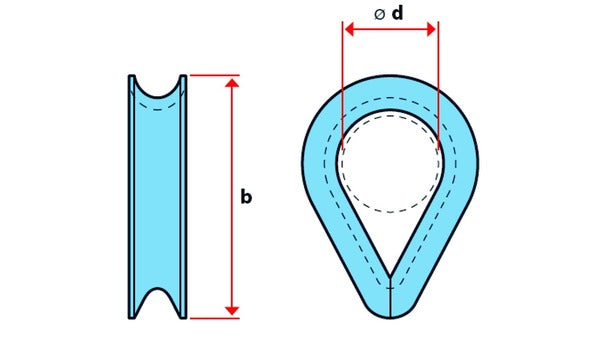 Kauschen, Stahl verzinkt für Seil-ø 3,0