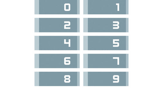 Nummernkarten-Set (0-9)