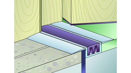 Magnet-Türschwellen ALUMAT Typ MTK 3, Lä