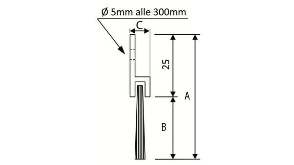 Bürstendichtungen 9/50/25mm 2.5m OK-LINE