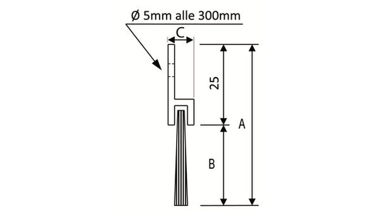 Bürstendichtungen 9/40/15mm 2.5m OK Line