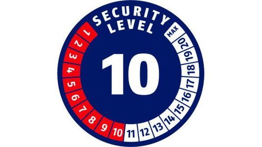 Fenstersicherungen ABUS FTS 96 gleichsch